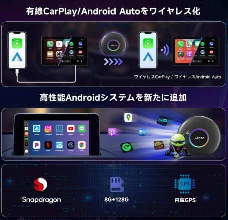 ATOTOZONE　CB6