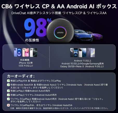 ATOTOZONE　CB6
