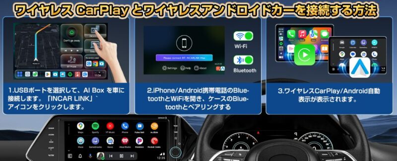 【HEYINCAR+】H-MAX アイボックス