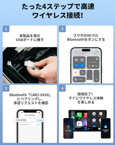 OTTOCAST オットキャストMini