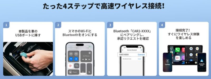 OTTOCAST　オットキャストMini