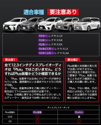 OMEGATECH　レクサス対応車種