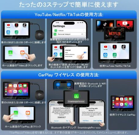 【XHU】CarPlayアダプター