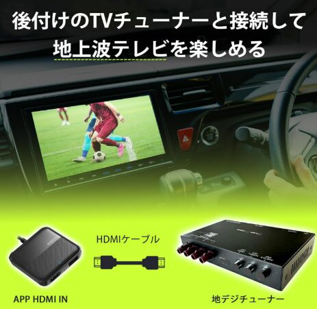 KEIYO APP HDMI IN