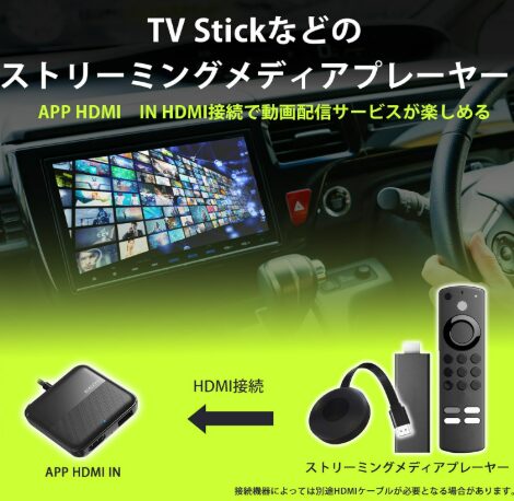 KEIYO APP HDMI IN
