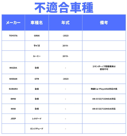 KEIYO APP HDMI IN