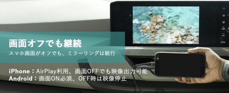 OTTOCAST Mirror Touch