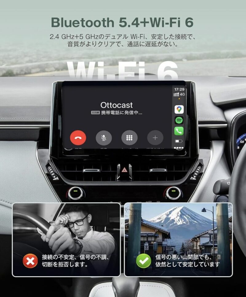 【OTTOCAST】 Play2Video Ultra 