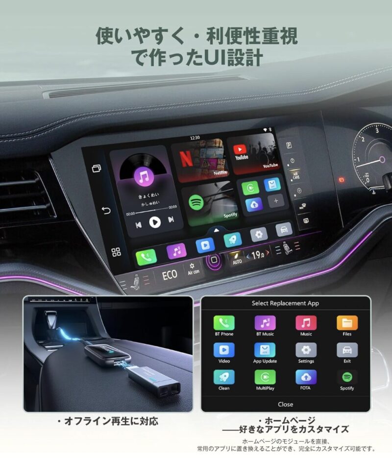 【OTTOCAST】 Play2Video Ultra 