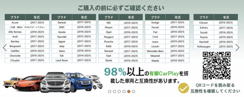 【OTTOCAST】 Play2Video Ultra 