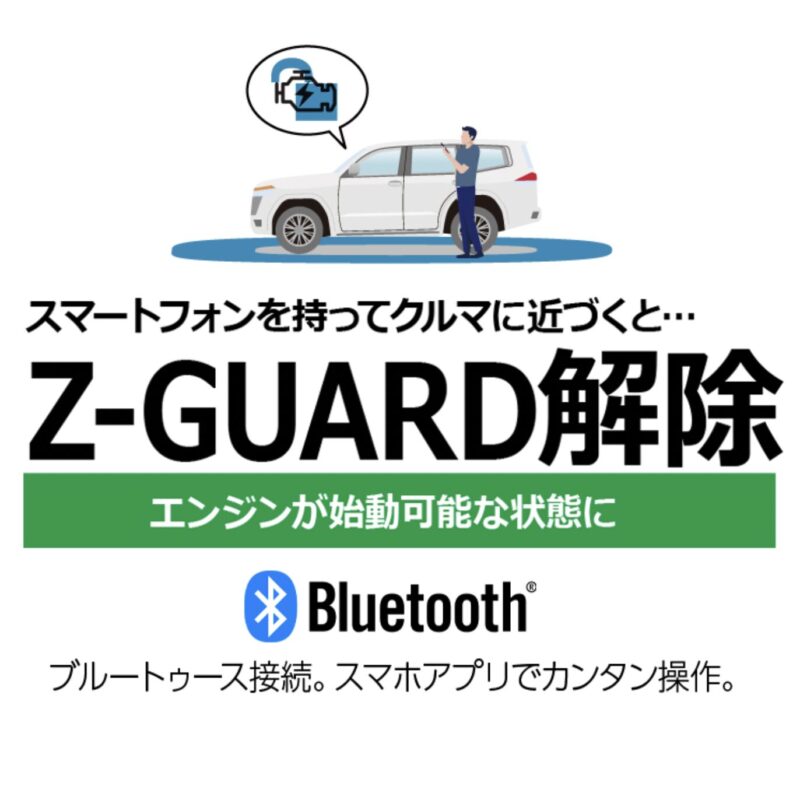 ナビ男くん　Z -GUARD