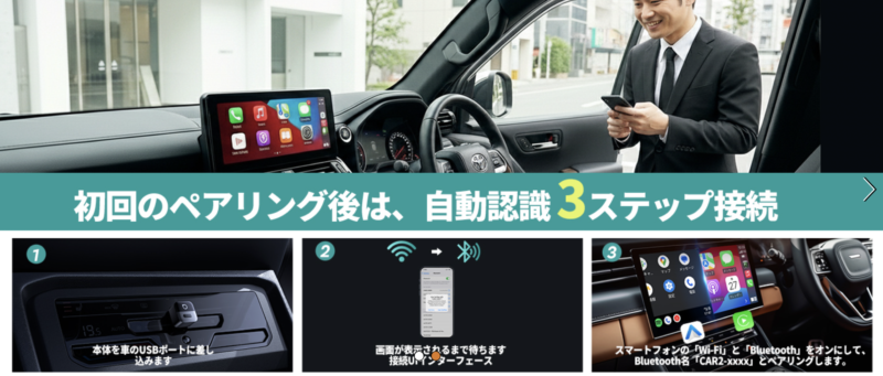 オットキャストMini Pico